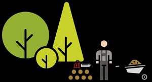 Aspen ontwikkelt duurzame brandstof