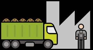 Aspen ontwikkelt duurzame brandstof